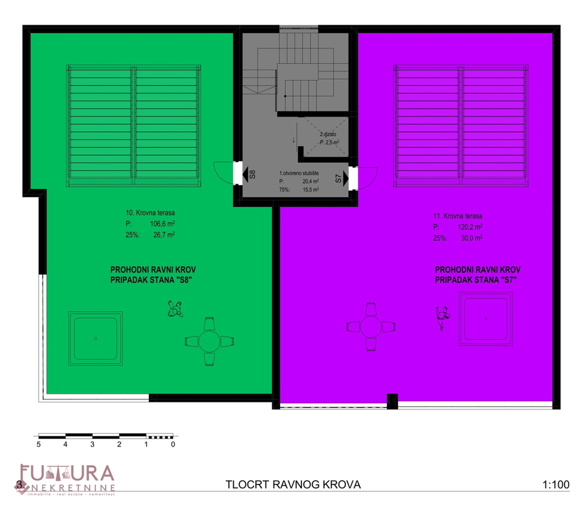 ZADAR - CRVENE KUĆE, APPARTAMENTO 143,79 M2, VENDITA, TERRAZZA SUL TETTO, NUOVO, POSIZIONE!