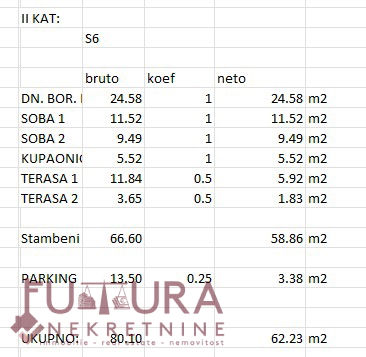 PAG - POVLJANA, APPARTAMENTO 62,23 M2, VENDITA, VISTA, NUOVO, POSIZIONE!!!