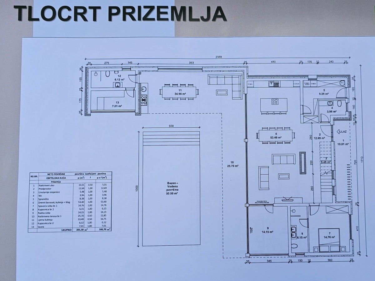 Istria, vicino a Parenzo, Villa di lusso ed una vista mare straordinaria