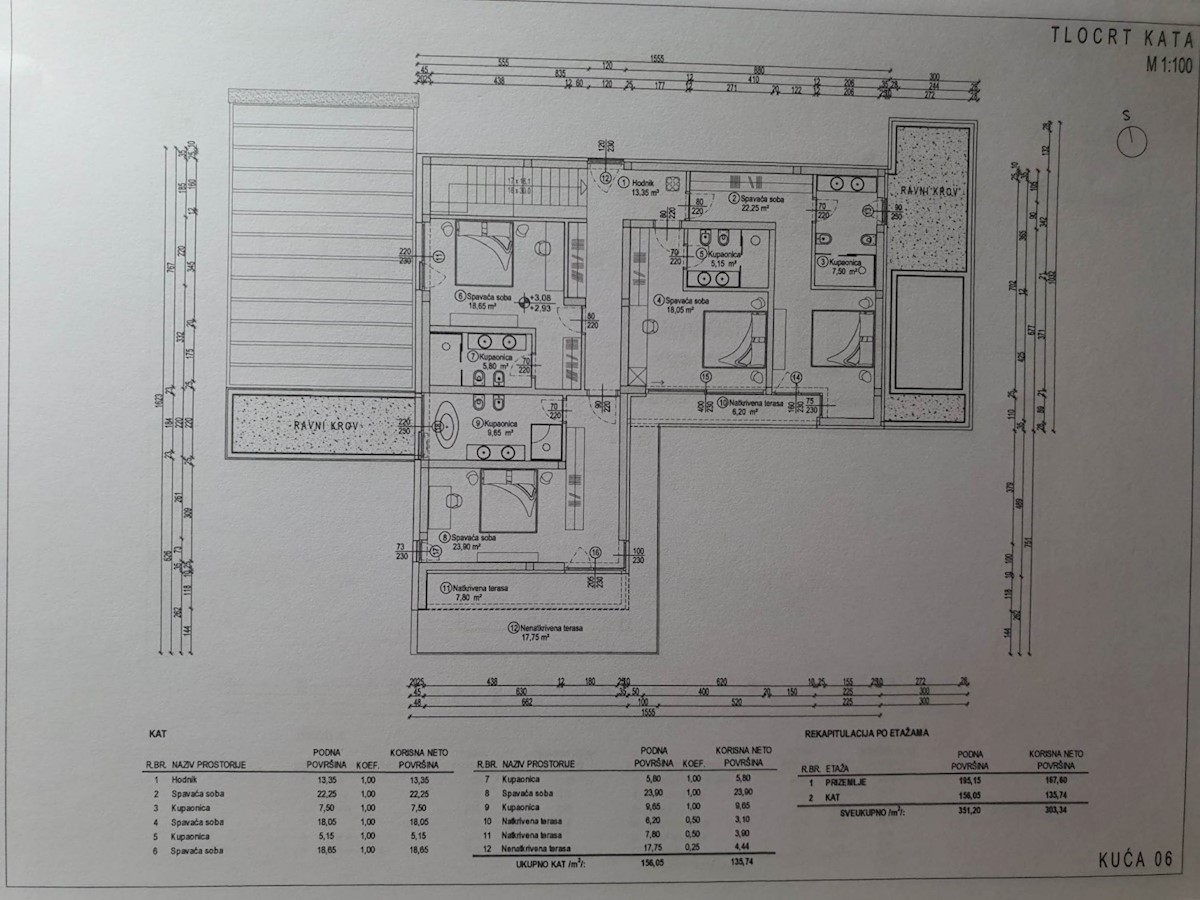 Villa moderna vicino a Parenzo