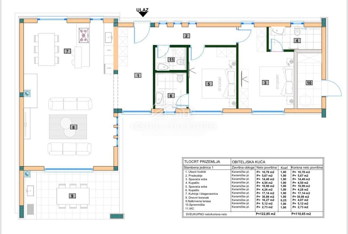 Una casa a un piano dal design moderno con piscina e servizi ausiliari