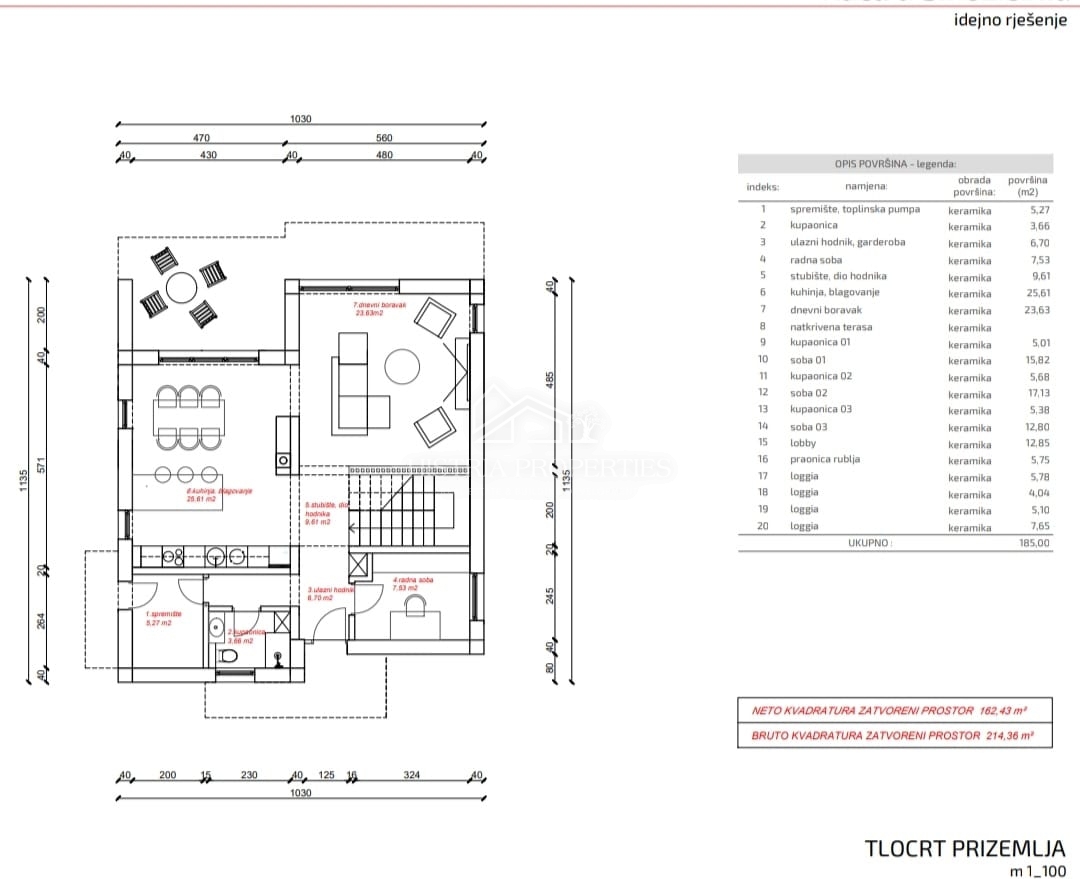 Terreno con permesso di costruire in un tranquillo villaggio istriano pronto per la costruzione