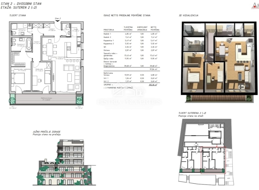 Il mare, una terrazza e un superbo edificio nuovo ed elegante sulla costa della città di Fiume sono un'opportunità unica