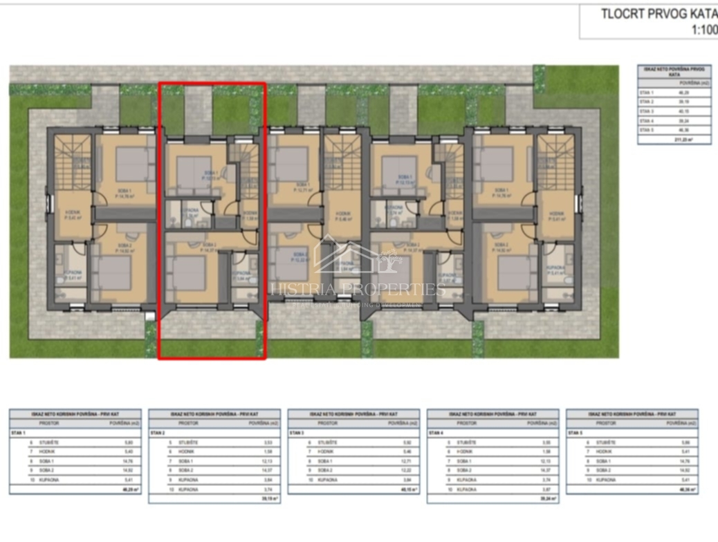 Nuova casa a schiera con elementi tradizionali vicino alla città di Parenzo