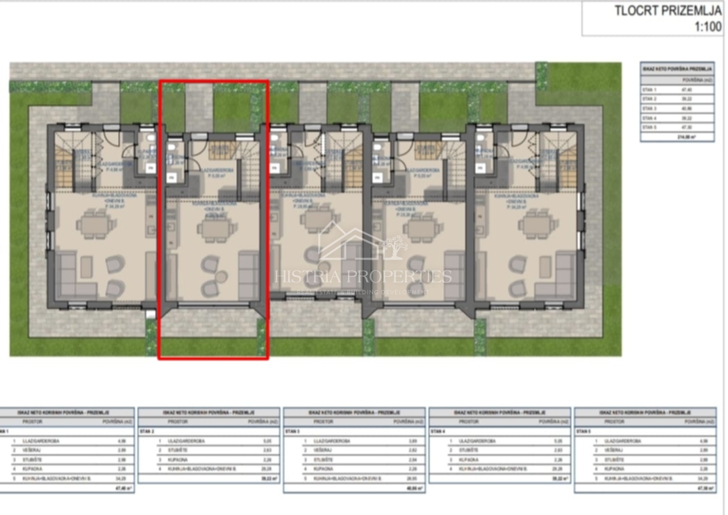 Nuova casa a schiera con elementi tradizionali vicino alla città di Parenzo