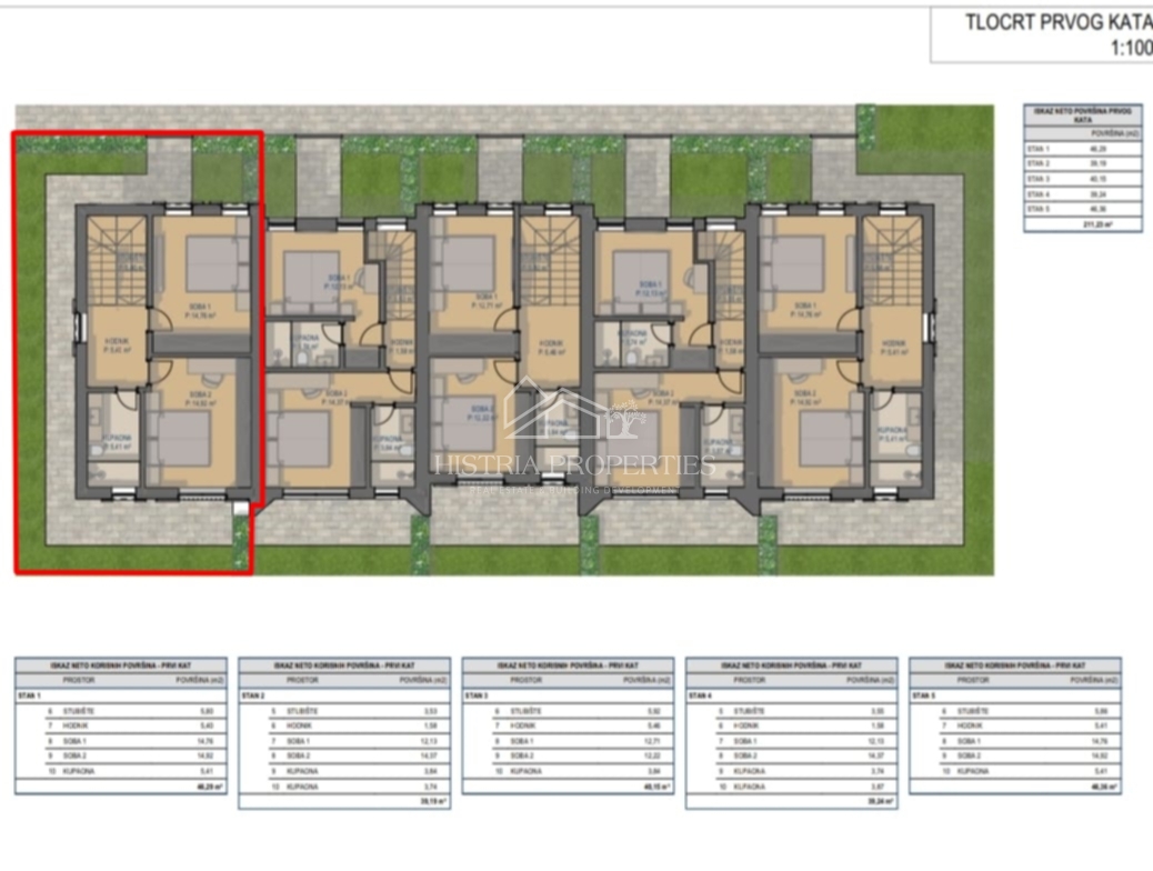 Una storia tradizionale istriana e una grande casa a schiera a 2 km da Parenzo