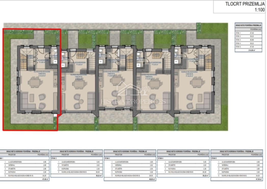 Una storia tradizionale istriana e una grande casa a schiera a 2 km da Parenzo