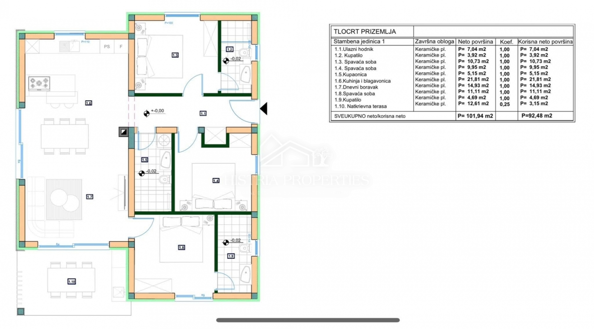 Elegante casa a un piano con piscina in un tranquillo villaggio istriano