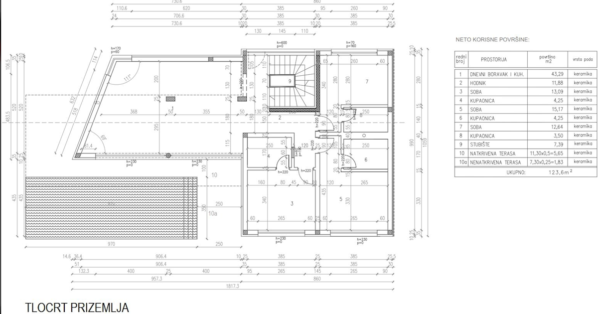 Casa Medulin, 300m2