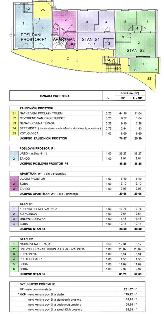 Prima fila sul mare - opportunità commerciale