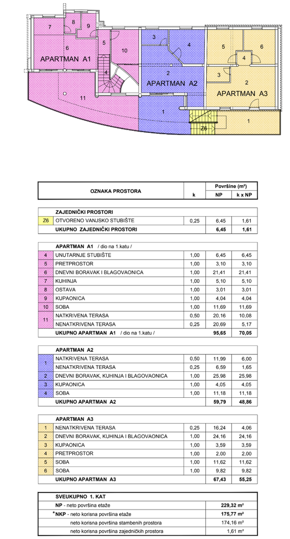 Prima fila sul mare - opportunità commerciale