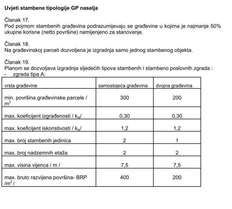 &lt;span&gt;Atrattiva opportunità di investimento&lt;/span&gt;