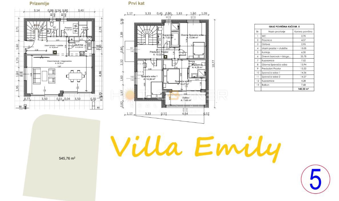 Opportunità – un complesso di 4 terreni edificabili con vista mare e un progetto per la costruzione di 4 moderne ville