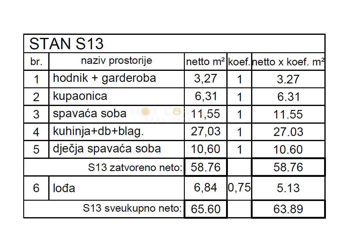 Appartamento Centar, Pula, 63,89m2