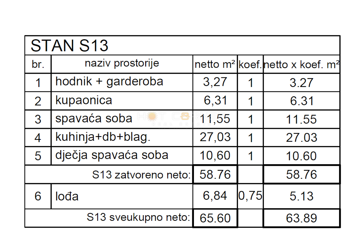 Appartamento Centar, Pula, 63,89m2