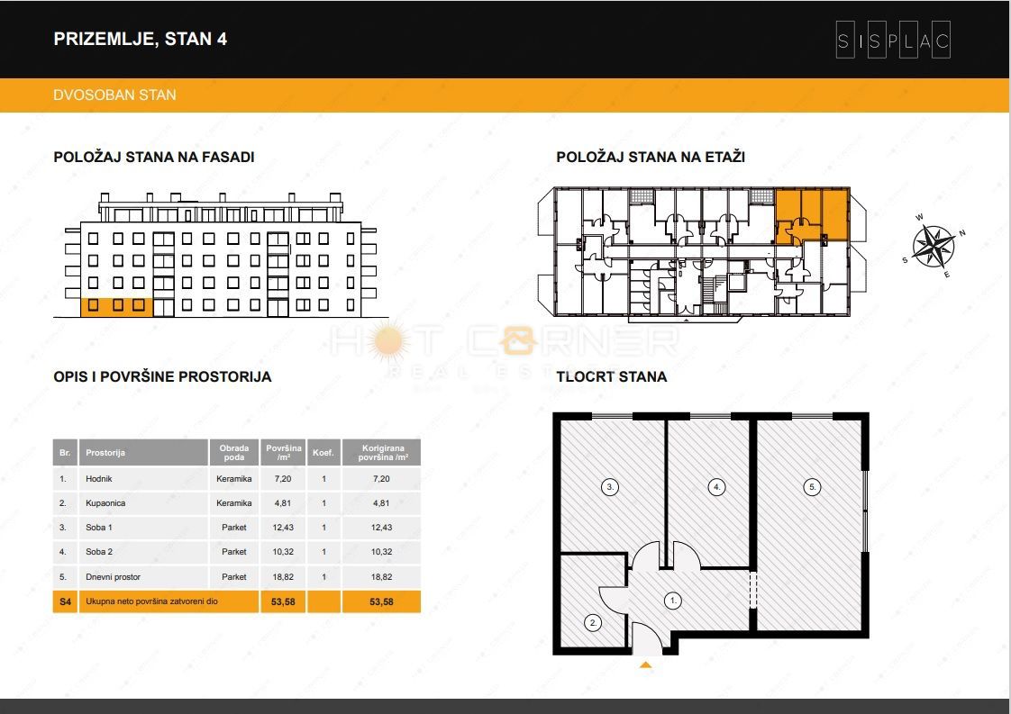 Appartamento Sv. Polikarp / Sisplac, Pula, 57,58m2