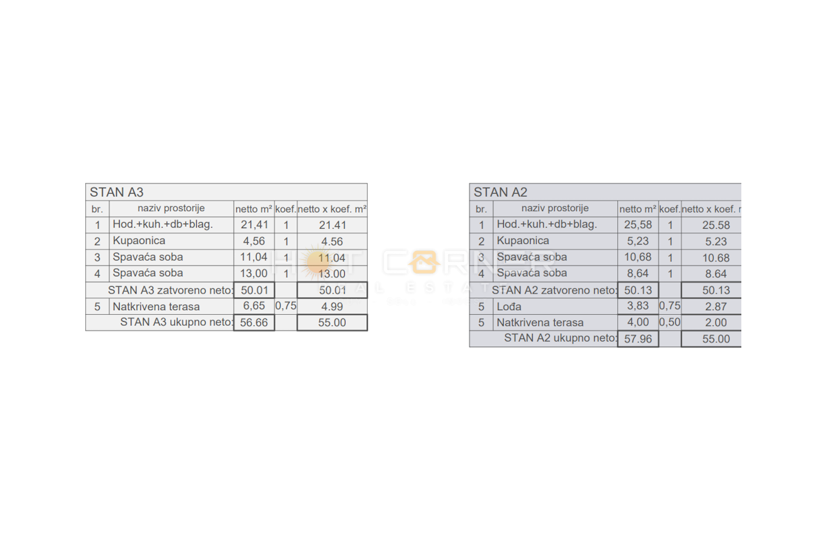 Appartamento Valdebek, Pula, 57m2