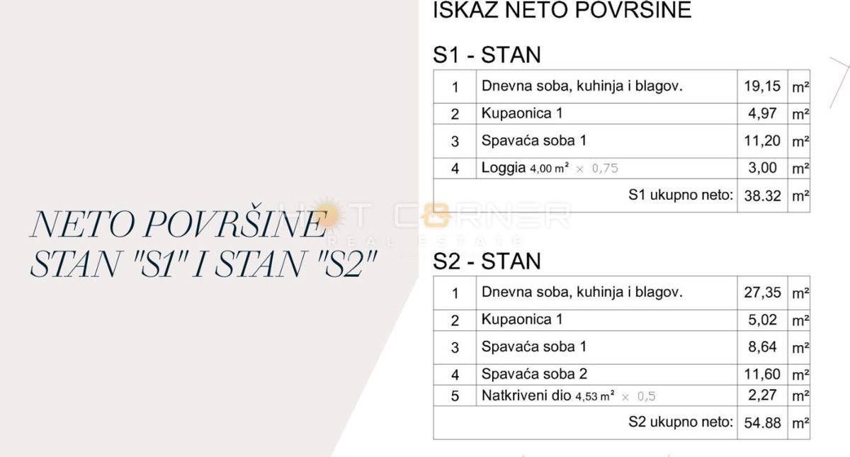 Pola, vicino alla foresta di Šijana, appartamento al piano terra con una camera e piccolo giardino