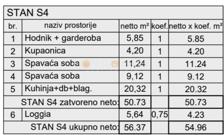 Appartamento Šijana, Pula, 57,18m2