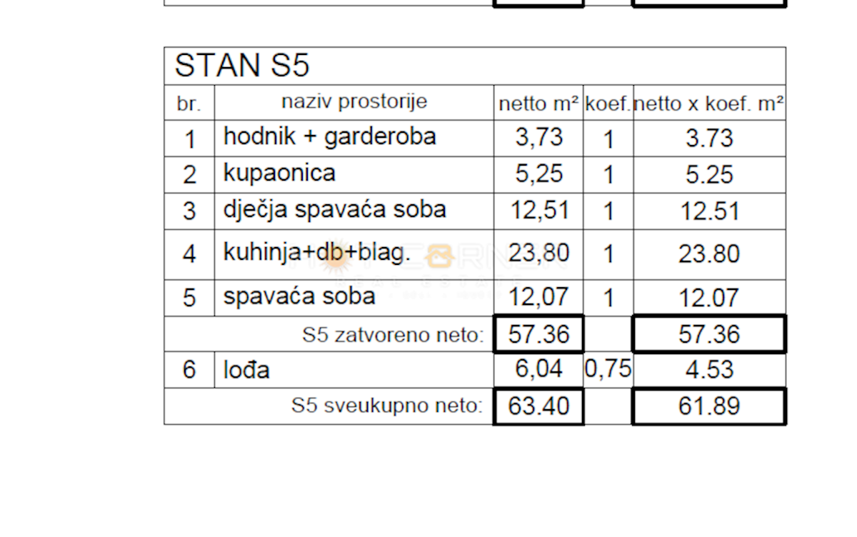 Appartamento Centar, Pula, 61,89m2