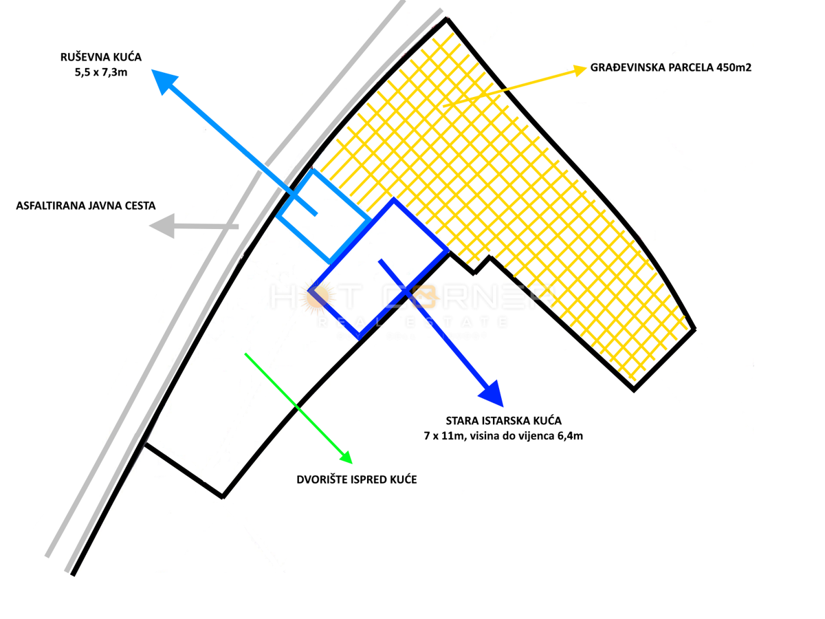 Casa Centar, Pula, 160m2