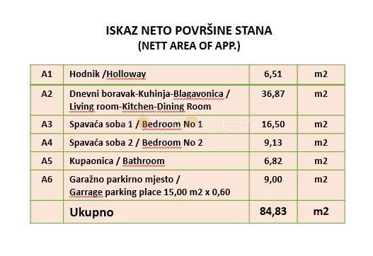 Pola, centro città, appartamento trilocale in un edificio moderno, garage