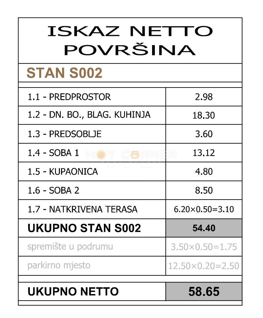 Pula - appartamento al piano terra di 58,65 m² con parcheggio e giardino