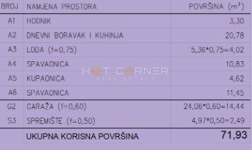 Šijana - moderna nuova costruzione, 1 ° piano, 2 camere da letto, garage