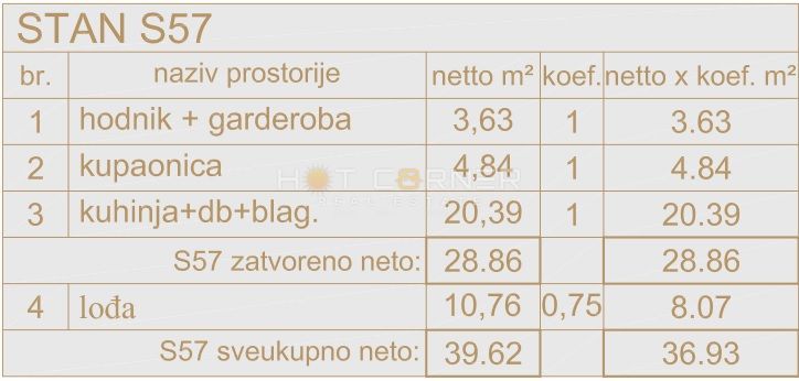 Appartamento Poreč, 36,93m2