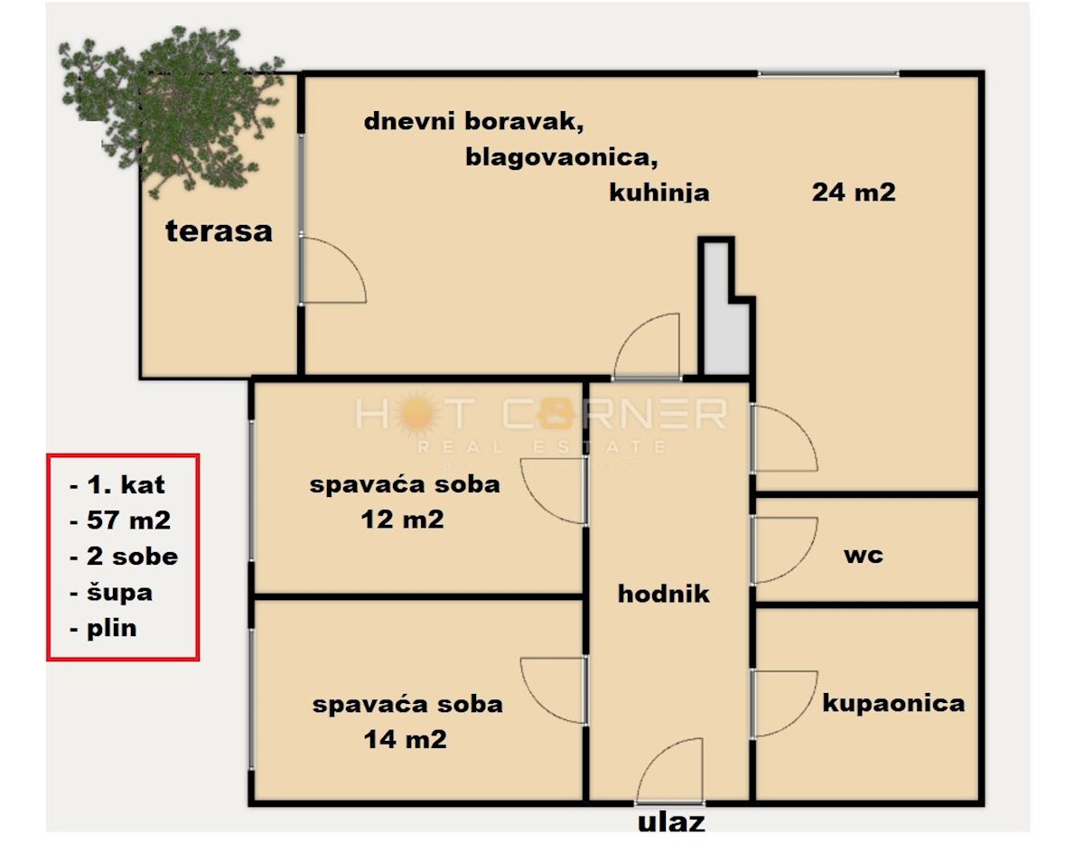 Appartamento Kaštanjer, Pula, 57m2