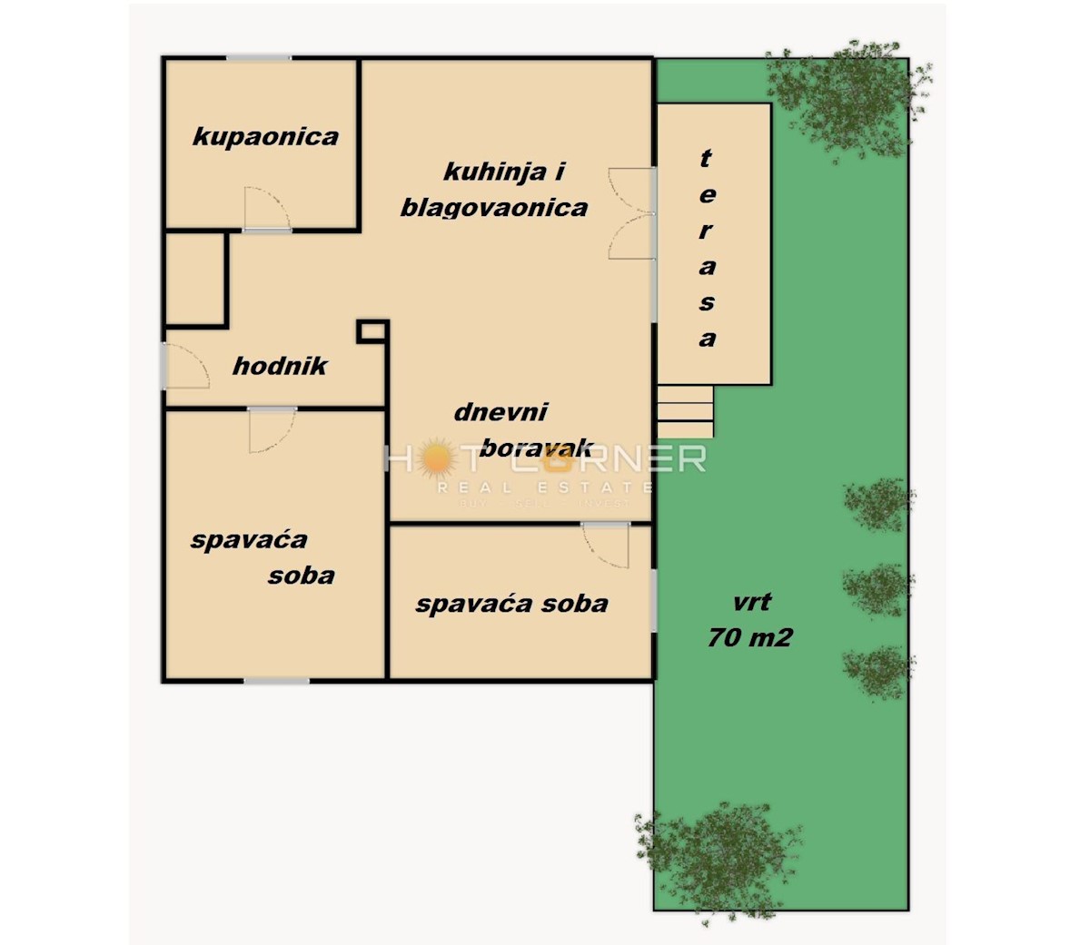 Appartamento Medulin, 75m2