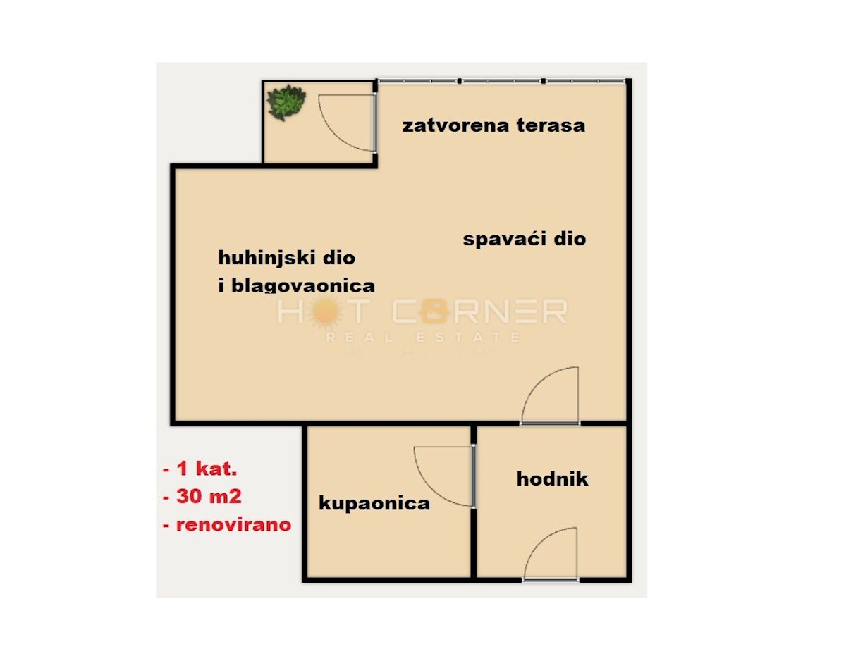 Appartamento Stoja, Pula, 30m2