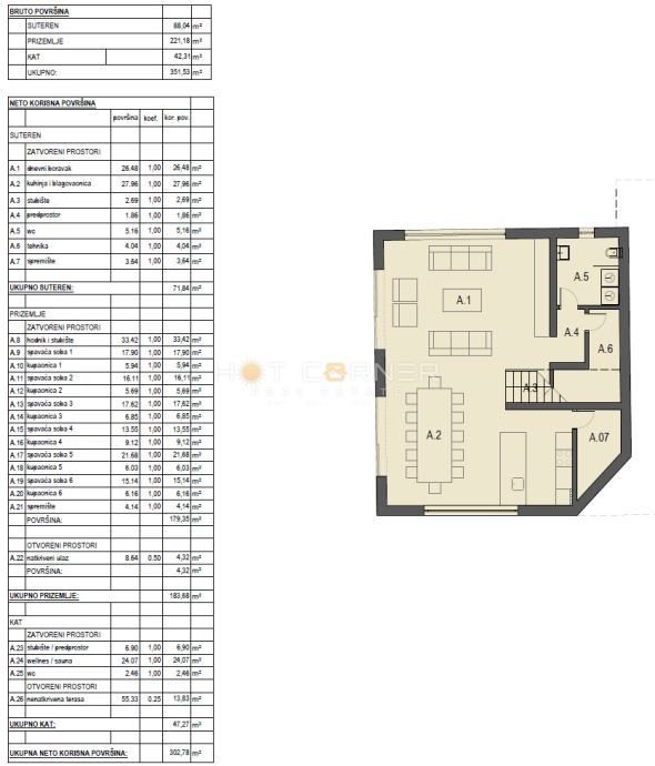 Occasione Fantastica: Villa su un Terreno di 6.600 m² in Prima Fila sul Mare