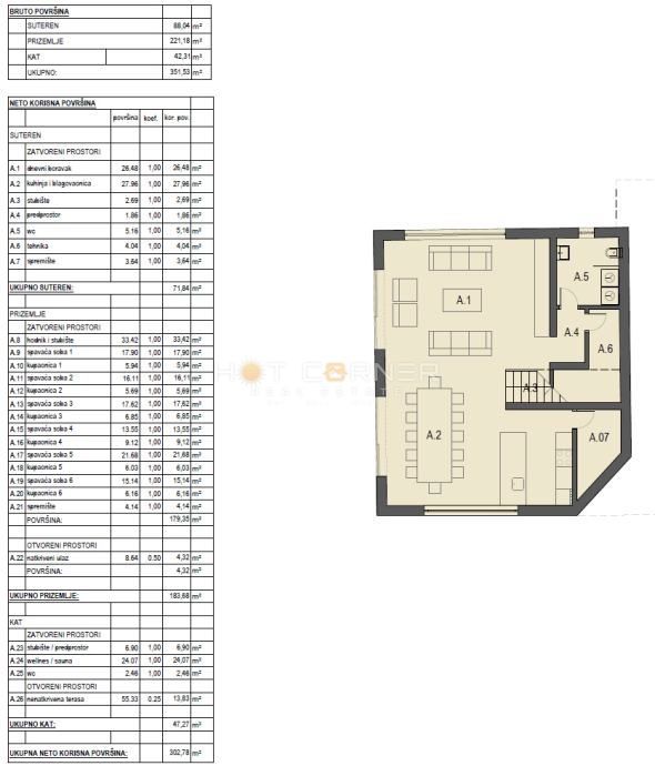 Occasione Fantastica: Villa su un Terreno di 6.600 m² in Prima Fila sul Mare