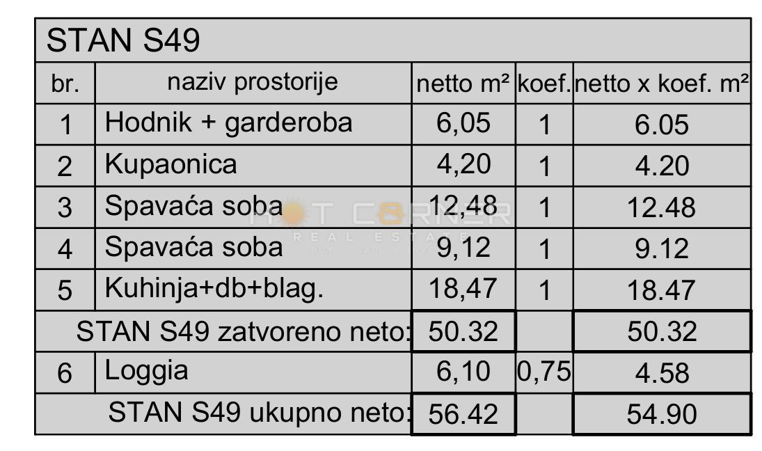 Pola, edificio di lusso, ascensore, 4° piano, splendida vista, 2 camere da letto, esposizione ovest