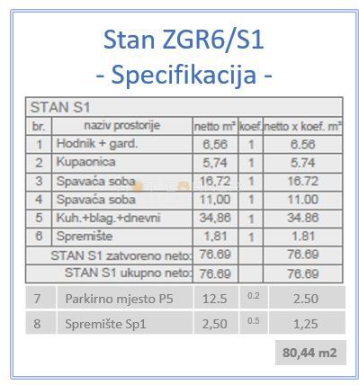 Pola, Veli Vrh, splendida posizione a 300 m dal mare, moderno appartamento al piano terra 2CC + giardino di 75 m²