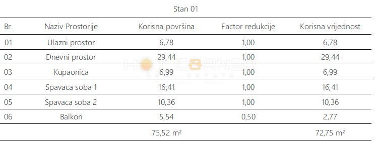 Monvidal, ottima posizione, appartamento al piano terra, 2 camere da letto, giardino di 50 m²