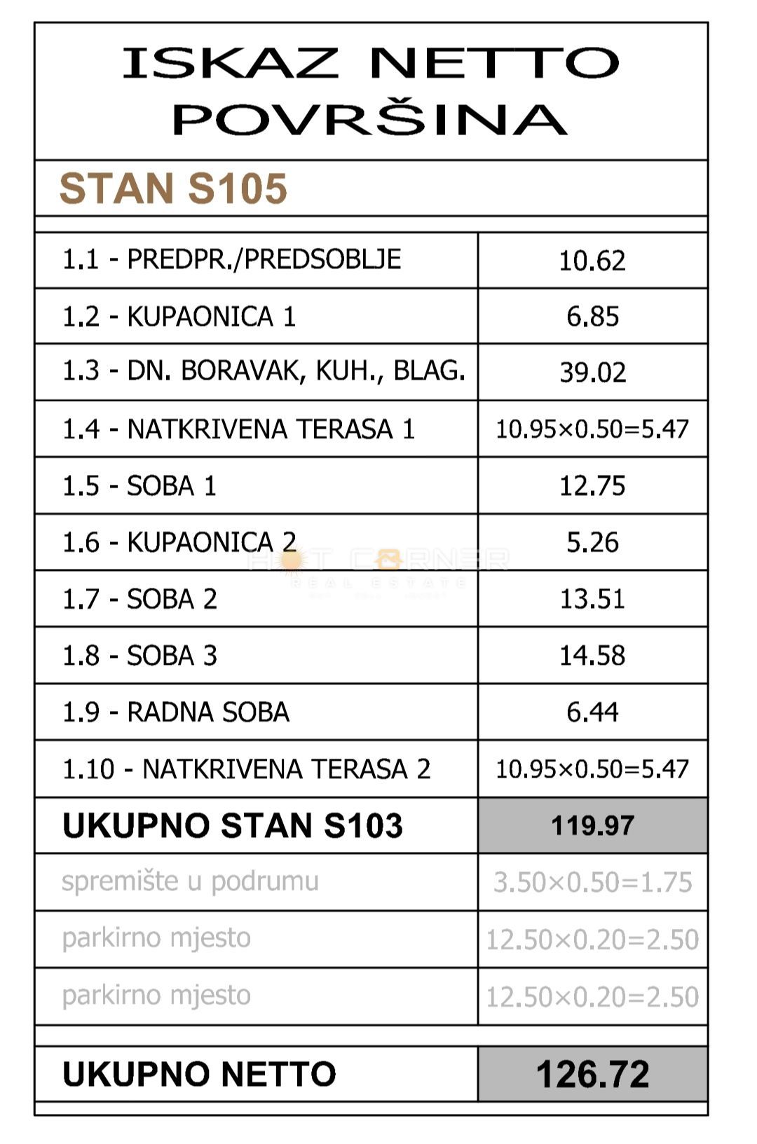 PolA - ampio appartamento di 126 m², due terrazze, 2 posti auto