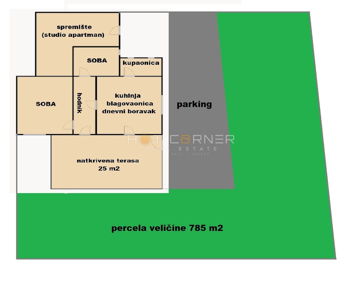 Casa Banjole, Medulin, 75m2