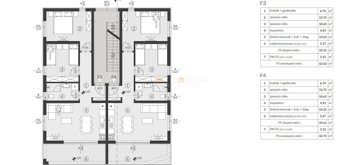 Appartamento Medulin, 62,63m2