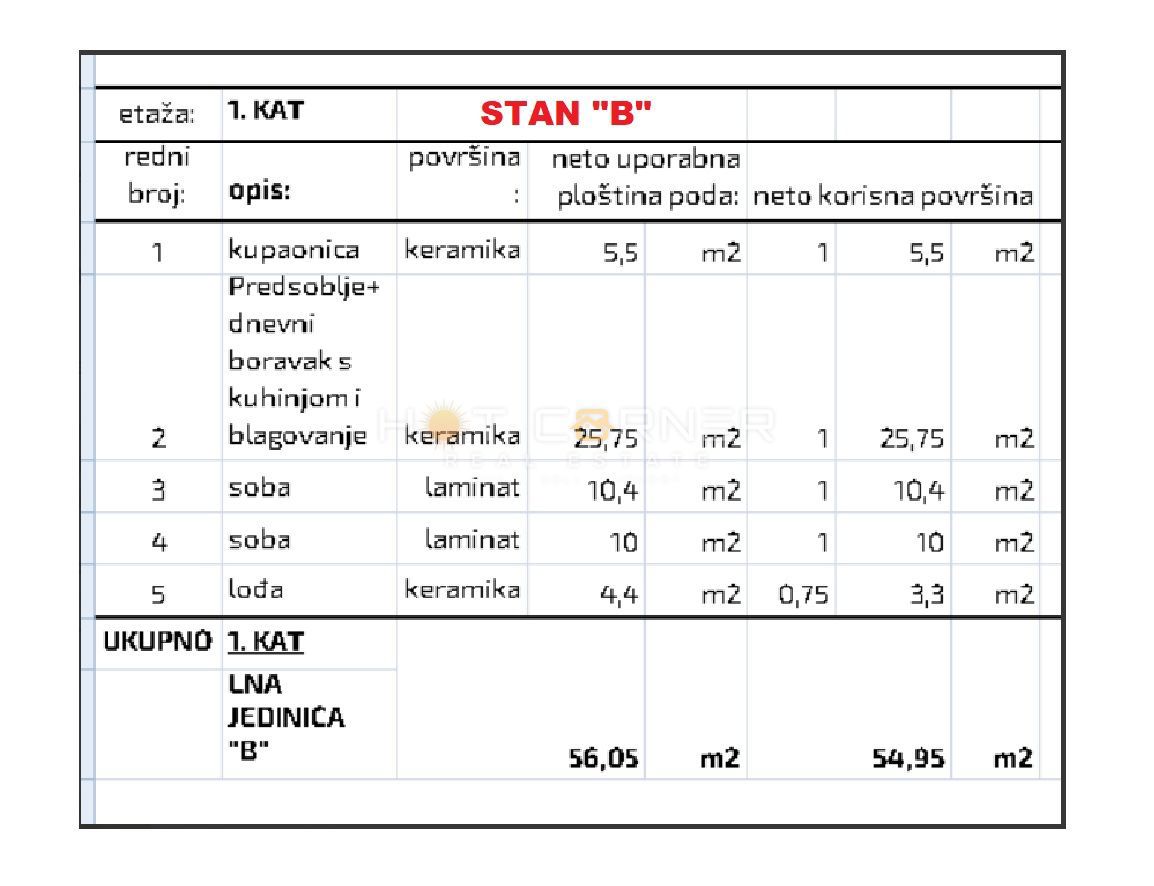 Appartamento Monvidal, Pula, 100m2