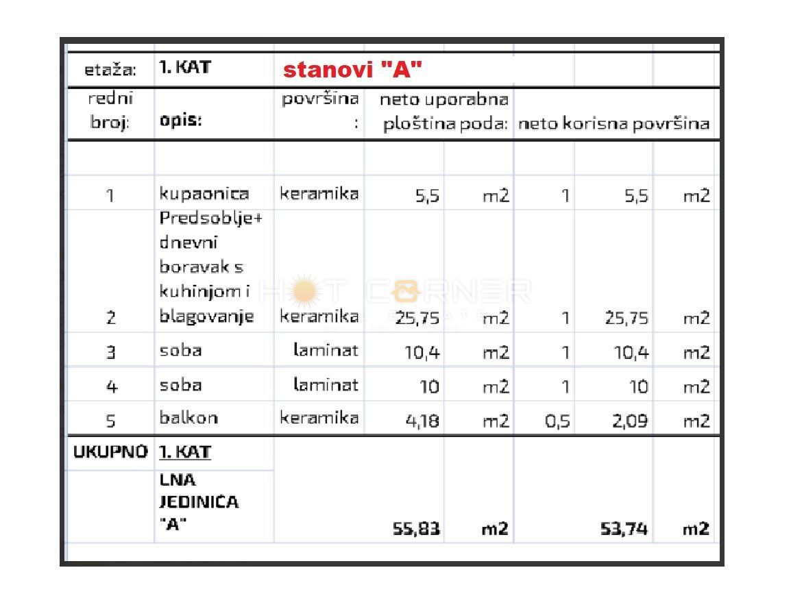 Appartamento Monvidal, Pula, 100m2