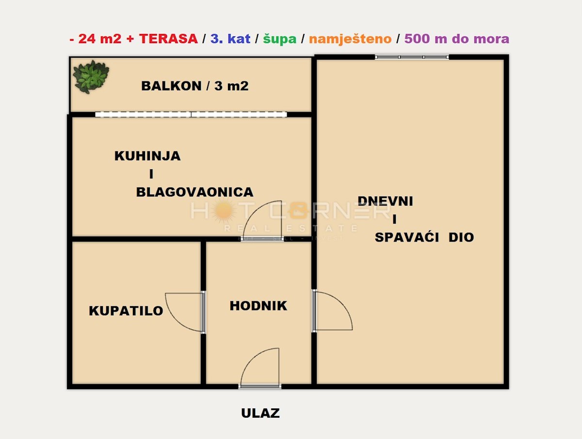 Appartamento Stoja, Pula, 25m2