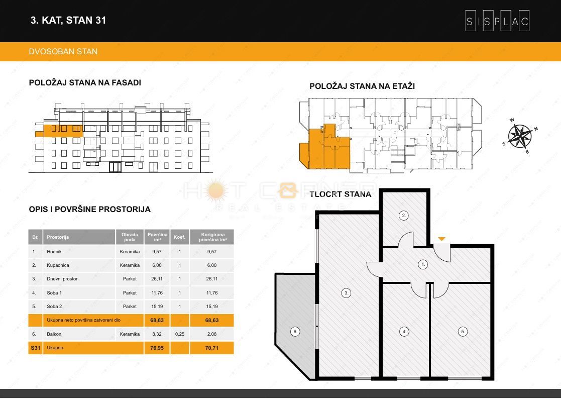 Pola, Sisplac, appartamento di lusso in una posizione esclusiva a 300 m dalla spiaggia, 2 camere, orientamento sud-est, garage