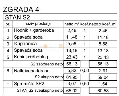 Medulin, 650 m dalla spiaggia, 1° piano, 2 camere da letto, vista mare