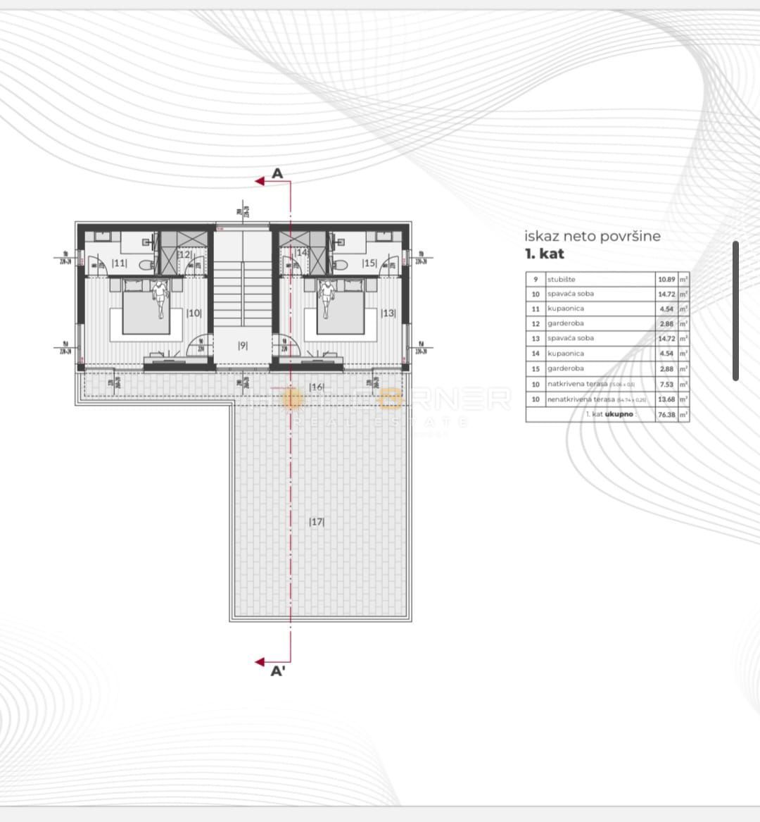 Terreno edificabile con permesso di costruzione a Ližnjan
