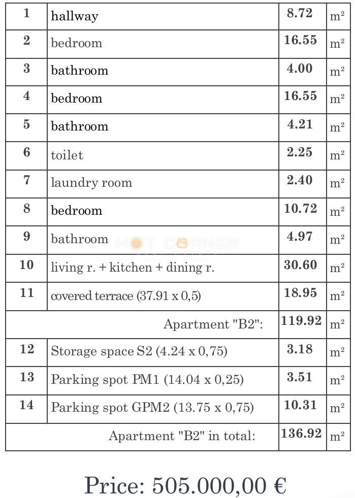 Lusso con vista panoramica sul mare
