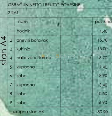 Appartamento Valmade, Pula, 88,74m2