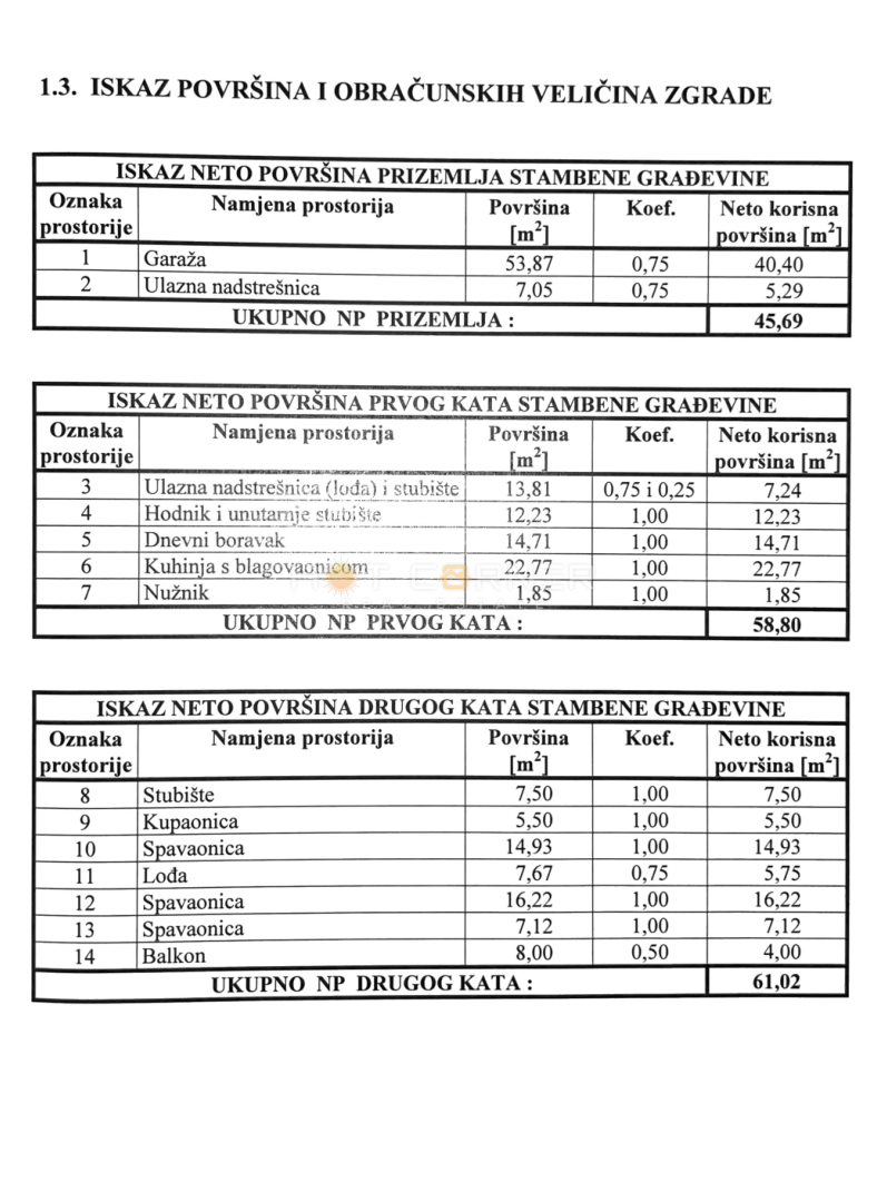 Casa Loborika, Marčana, 176m2