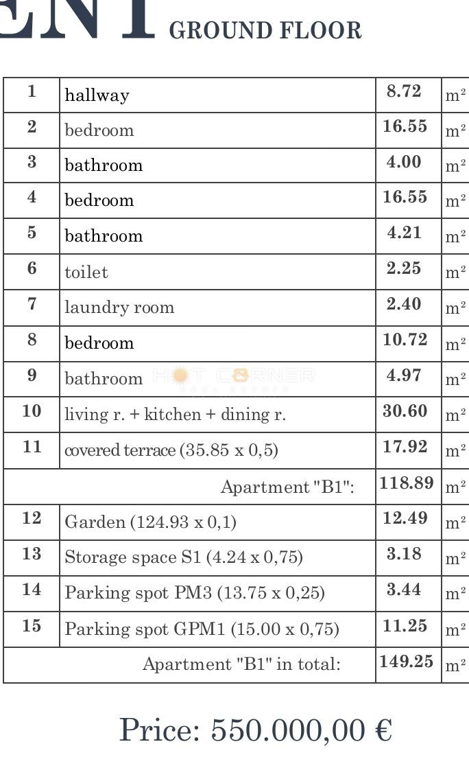 Lusso al piano terra con giardino